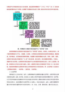 新型智慧城市大數(shù)據(jù)共享交換與信息系統(tǒng)集成研究